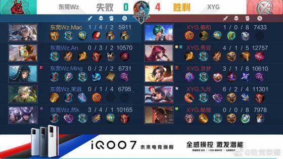 戴维斯