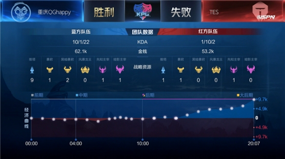 这位年轻的 这位年轻的